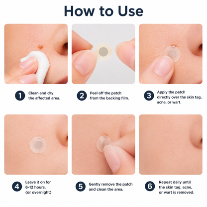✨Biancat® 2-in-1 Microneedle & Hydrocolloid Patch🍀| Removes Raised Moles, Acne, Flat Warts & Skin Tags | Helps Improve Wrinkles, Scars & Blemishes | Invisible Patches for Face & Body