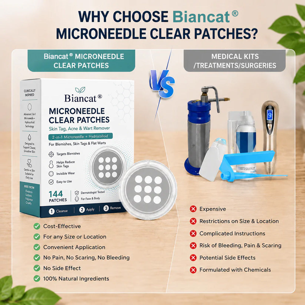✨Biancat® 2-in-1 Microneedle & Hydrocolloid Patch🍀| Removes Raised Moles, Acne, Flat Warts & Skin Tags | Helps Improve Wrinkles, Scars & Blemishes | Invisible Patches for Face & Body