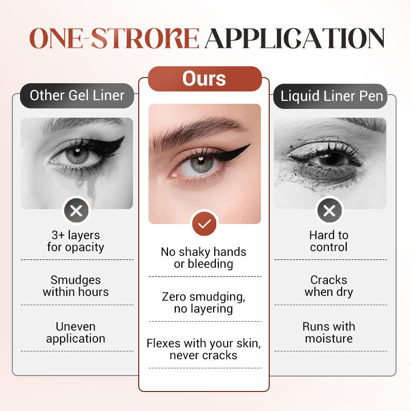 LAST DAY - BUY 1 GET 1 FREE💜24HR Waterproof Eyeliner â€?Day to Night Wear
