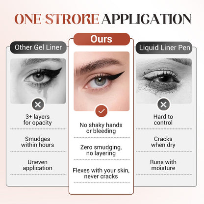 LAST DAY - BUY 1 GET 1 FREE💜24HR Waterproof Eyeliner â€?Day to Night Wear